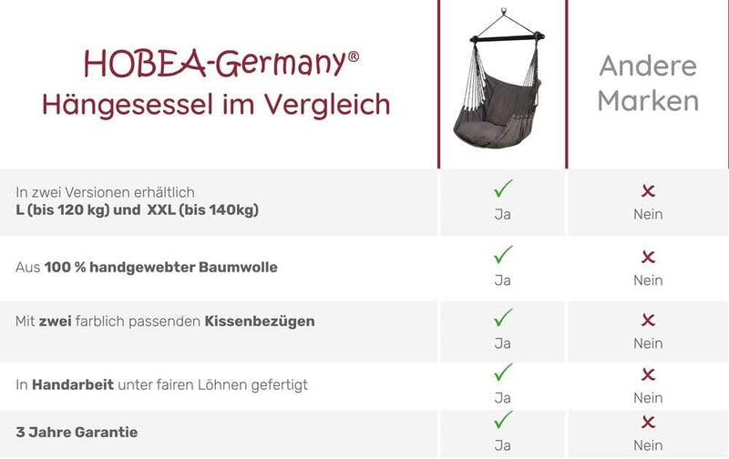 HOBEA-Germany Hängesessel Hängestuhl Hängesitz mit 2 Kissenhüllen (XXL (bis 140kg belastbar), Lappla