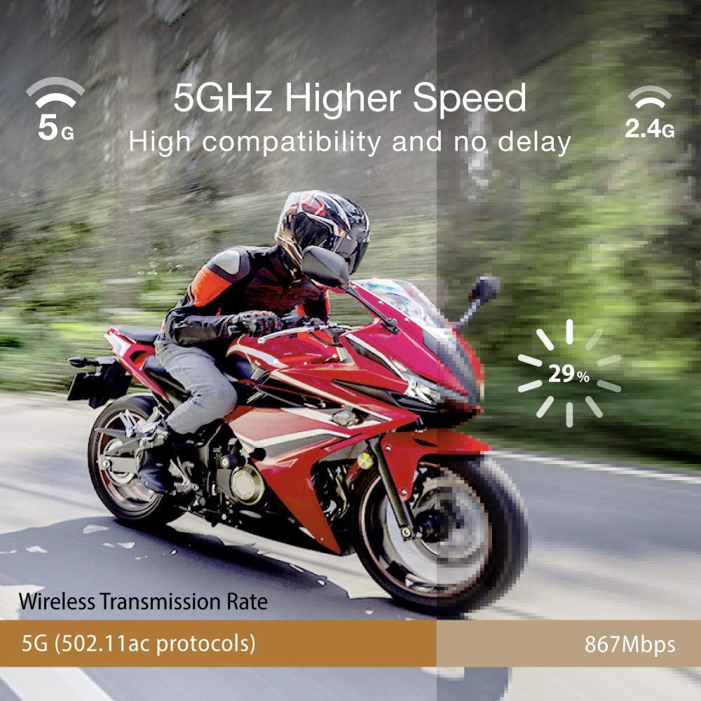 EZCast Dongle II - 5GHz HDMI Streaming Dongle mit Multicast und MultiView für Geräte mit EZCast Pro