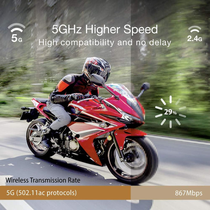 EZCast Dongle II - 5GHz HDMI Streaming Dongle mit Multicast und MultiView für Geräte mit EZCast Pro