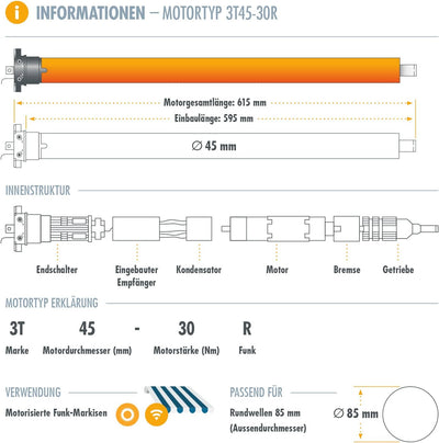 3T-MOTORS Funk-Markisenmotor 3T45-30R + HSE1 (Zugkraft 30 Nm/60 kg) für 85 mm Markisenwelle, zum Nac