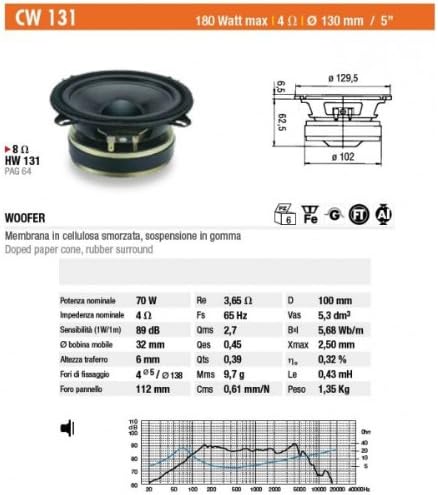 CW 131 CIARE CAR Tieftonlautsprecher 180 WATT STEREO HIFI ø 130 mm