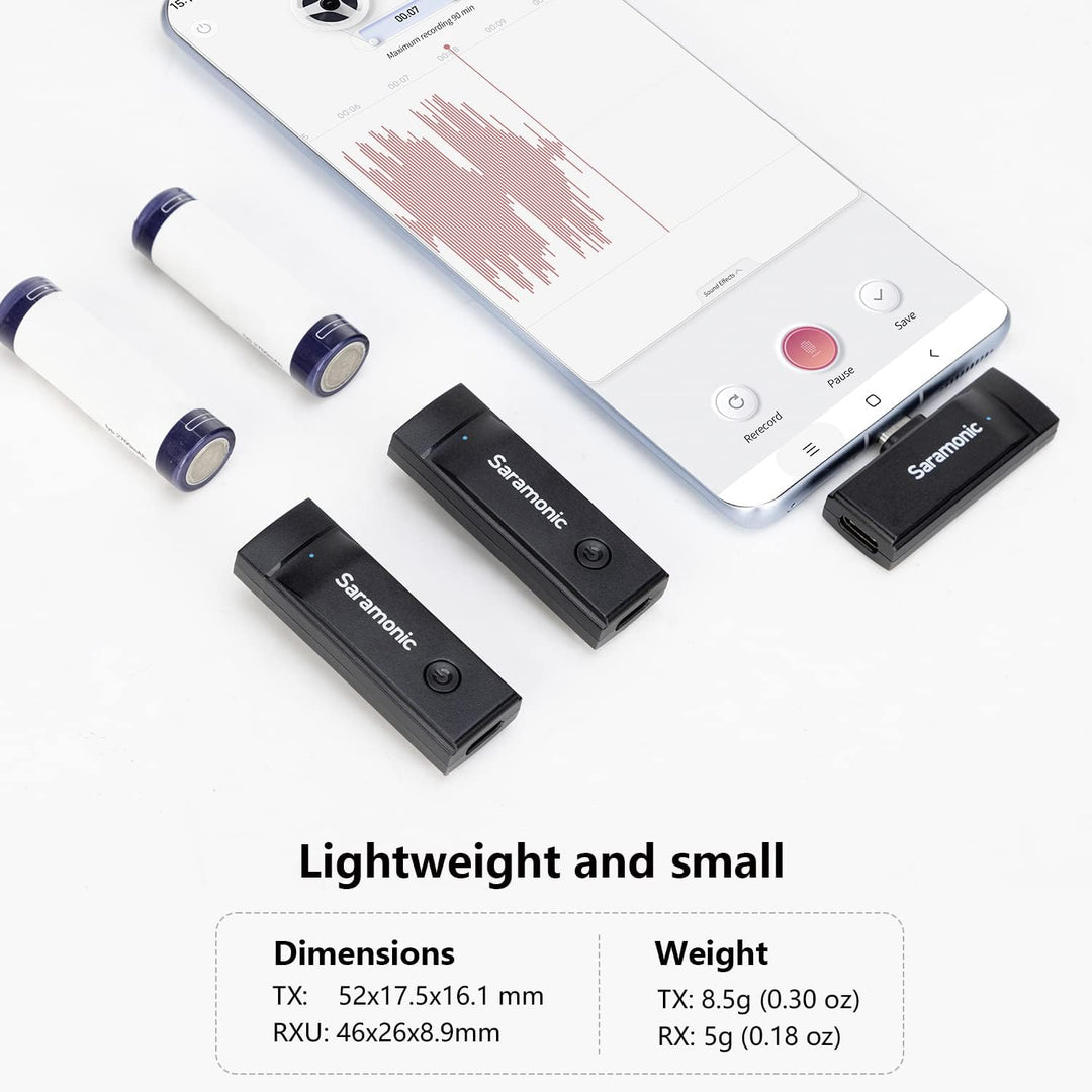 Saramonic Blink GO U2 Wireless Lapel Microphones, Dual-Channel 2.4GHz USB C Wireless Lavalier Microp