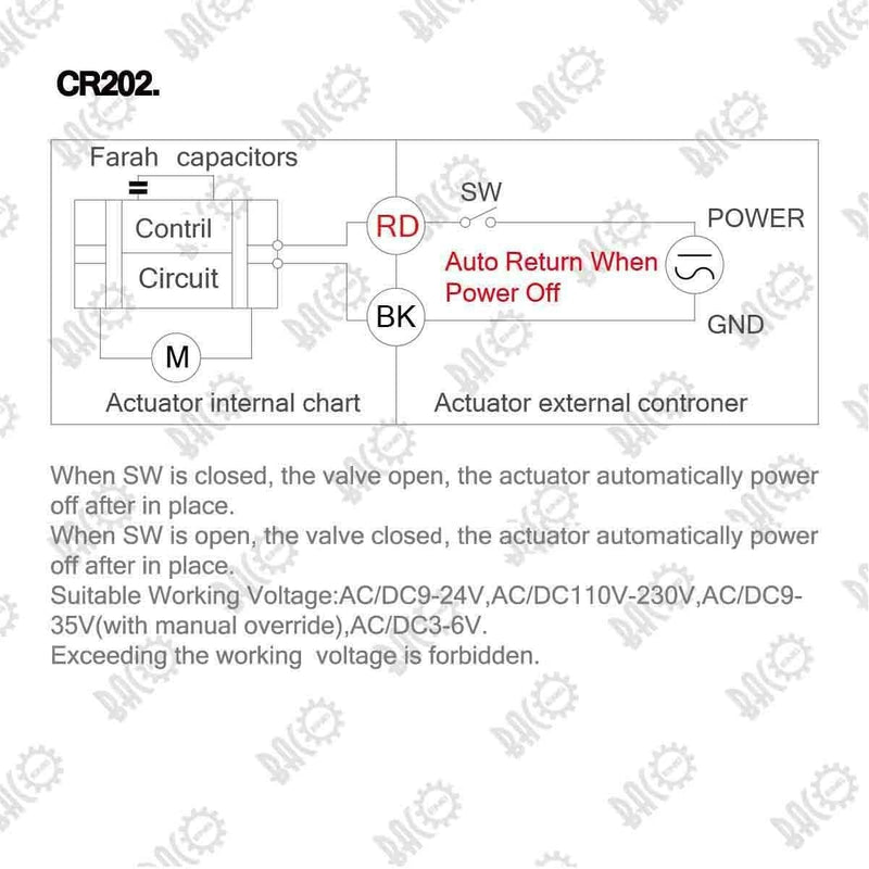 BACOENG AC110-230V 2 Wege 1-1/4" Messing Motorkugelhahn Zonenventil CR202C 2 Drähte Elektrische Kuge