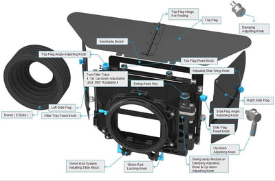 Fotga DP500 Mark III Mattebox DSLR Swing-Away Matte Box Set mit Sonnenschutzdächer für 15mm Rod Rig-