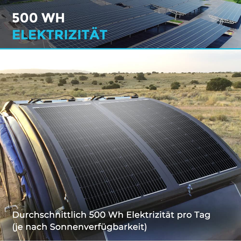 Renogy 100W 12V Flexibles Monokristallines Solarpanel Solarmodul Solarzelle Photovoltaik Schwarz für