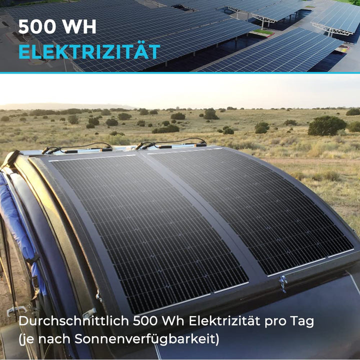 Renogy 100W 12V Flexibles Monokristallines Solarpanel Solarmodul Solarzelle Photovoltaik Schwarz für