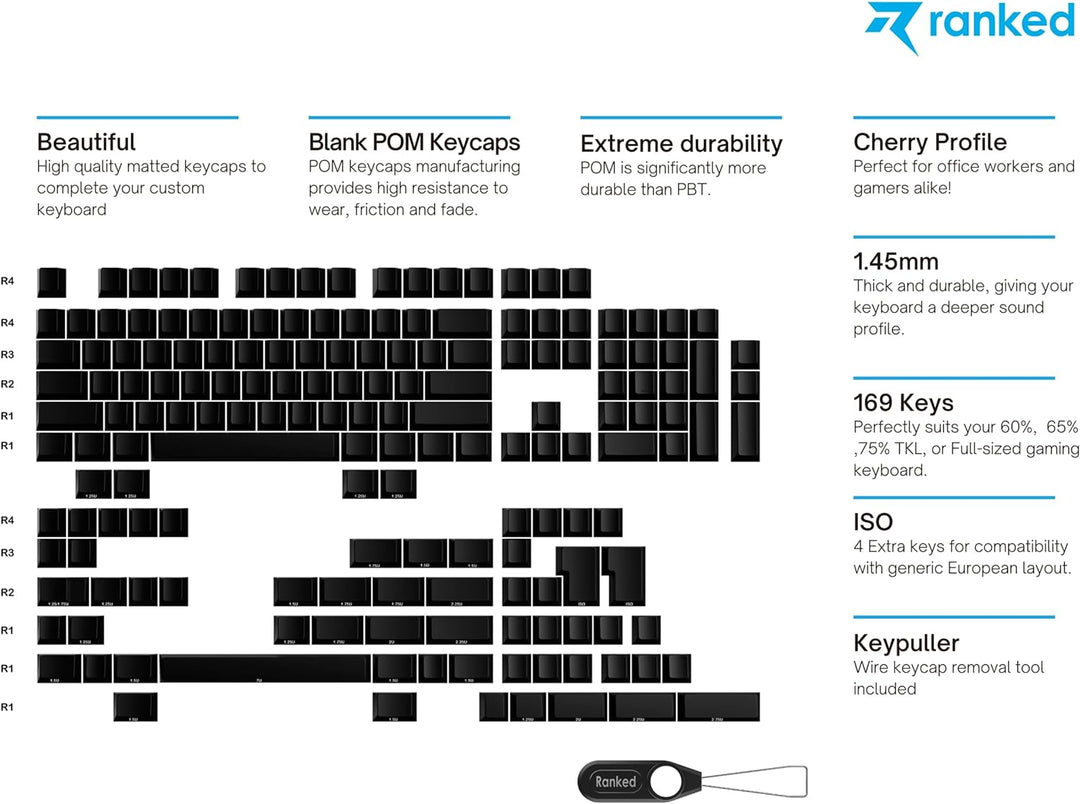Ranked POM Jelly Hochwertiges Durchscheinendes Tastenkappen-Set | 1,45 mm Dickes PBT | Cherry-Profil