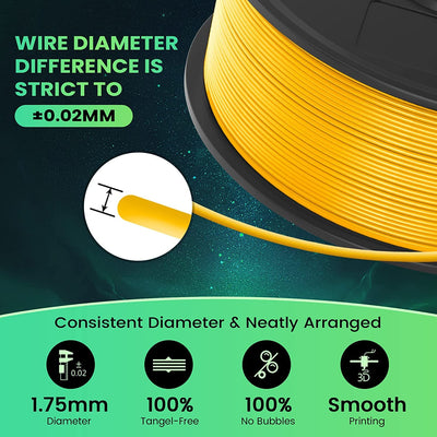 SUNLU ABS Filament Bundle Mehrfarbig, Stark ABS 3D Drucker Filament 1.75mm, 0.23kg/Spule,8 Packung I