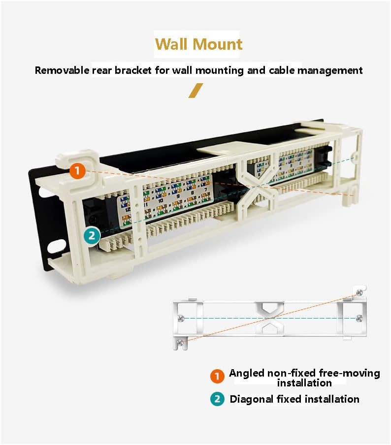 1U 12 Ports Cat6 Unshield Wallmount Patch Panel UTP Ethernet Patch Panel mit RJ45 Cat6 Adapter Patch