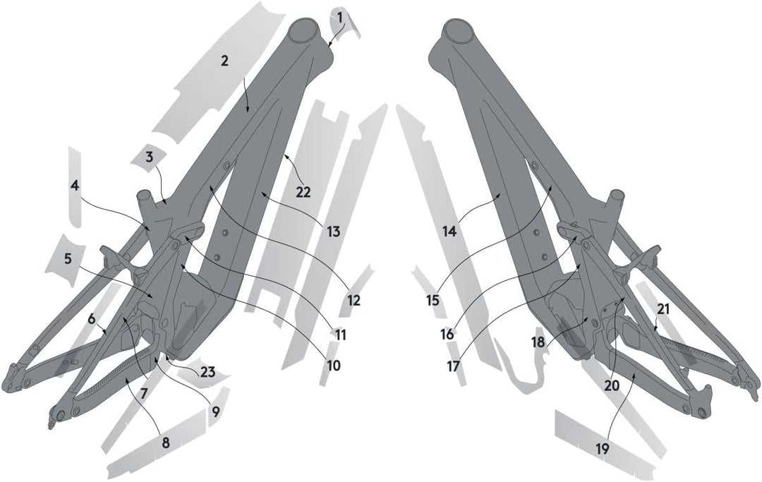 Syncros Patron Carbon Rahmenschutzfolien Set matt klar