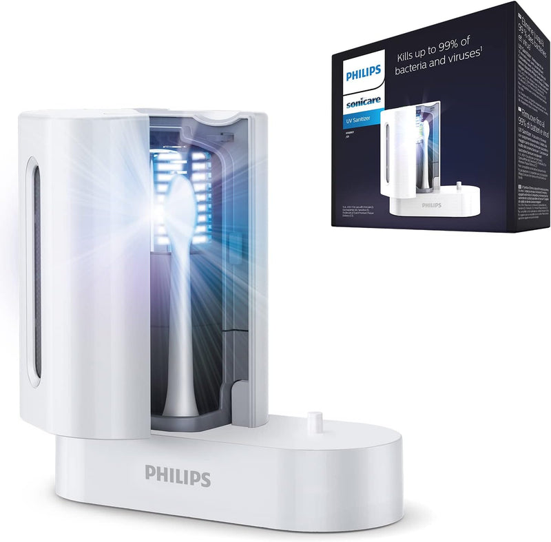 Philips UV Sanitiser UV-Reinigungsstation (Modell HX6907/01)