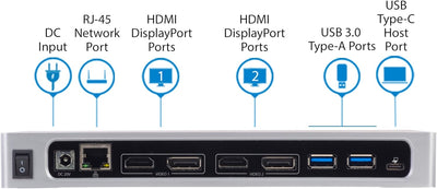 StarTech.com USB-C und USB-A DisplayLink Docking Station - Dockingstation für 2x Monitore 4K 60Hz Di