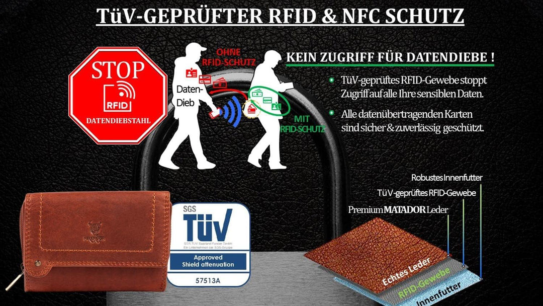 MATADOR Geldbörse Damen – Echtleder Portemonnaie mit 12 Kartenfächern | RFID/NFC Schutzfunktion | Po