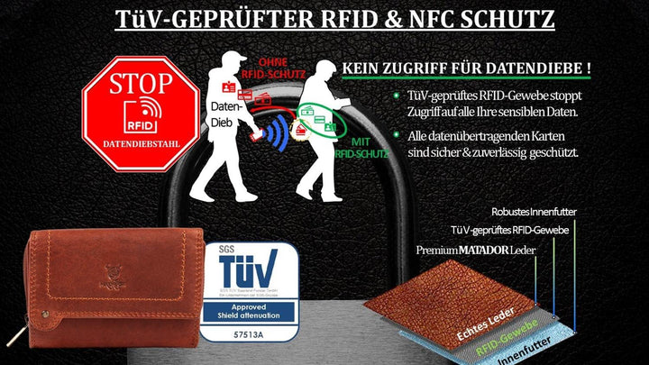 MATADOR Geldbörse Damen – Echtleder Portemonnaie mit 12 Kartenfächern | RFID/NFC Schutzfunktion | Po