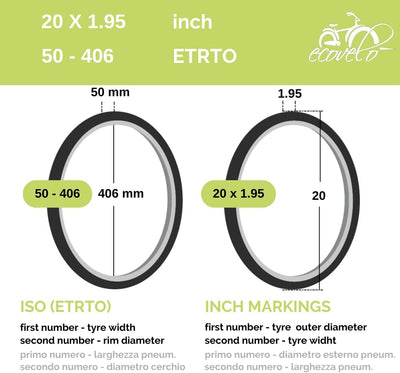 Ecovelò Unisex Kinder 2 Reifen 20 x 1.95 (50-406) + Kammern, Schwarz
