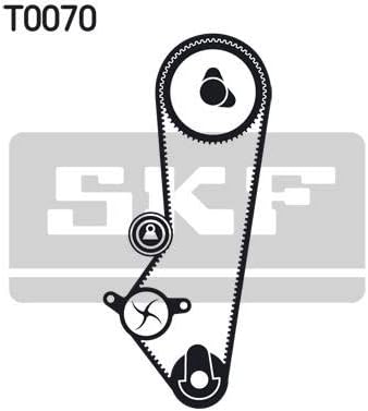Zahnriemensatz SKF VKMA 04201 Riemensatz Riementrieb