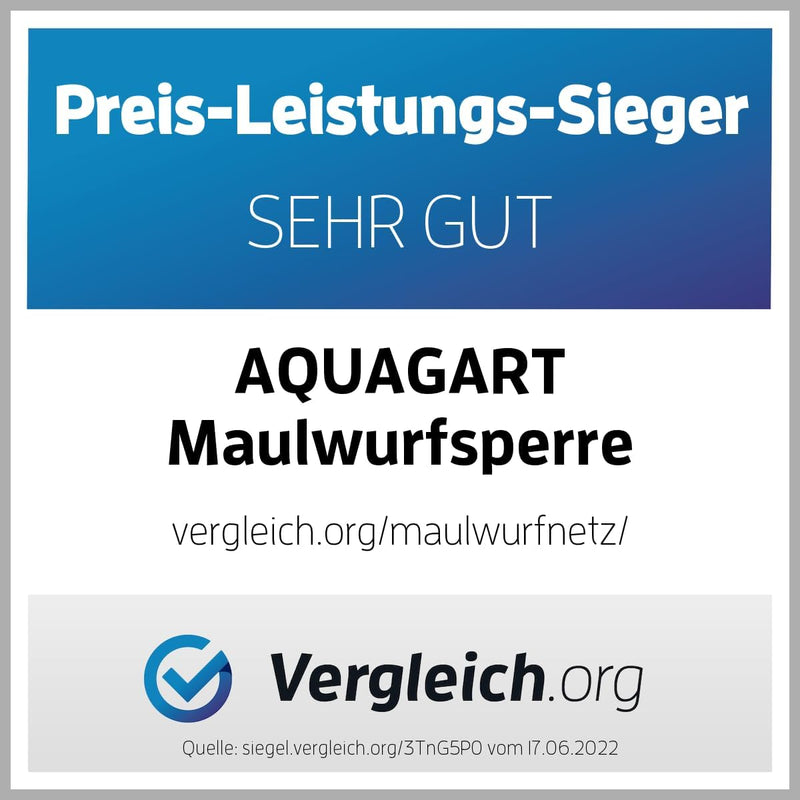 Aquagart Maulwurfsperre 90g 40m² I 2m breites Maulwurfnetz für optimalen Rasenschutz I Engmaschige U