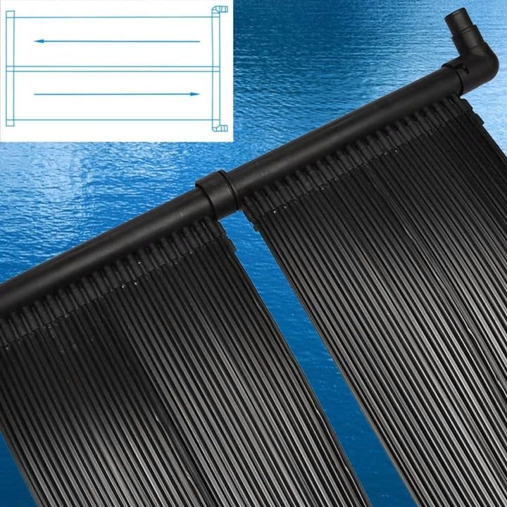 Gecheer 2er-Set Solarmodule Solar-Panel für Poolheizung,Solarheizung Sonnenkollektor Pool Heizung So