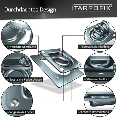 Tarpofix® Anhänger Zurrösen mit Gegenplatten inkl. Schrauben (6 Stück) - Robuste Zurrmulden mit eine