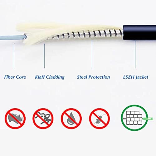 Elfcam® - 70m Gepanzerte Glasfaser-Kabel LC/APC auf SC/APC Simplex Singlemode, 9/125µm OS2, FTTH LWL