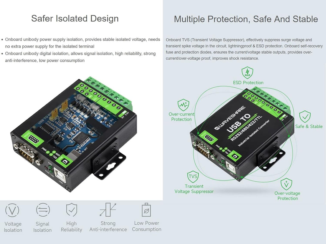 USB zu RS232/485/422/TTL Konverter mit Original FT232RNL Chip, Industrieller Isolierter USB Konverte