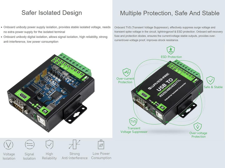 USB zu RS232/485/422/TTL Konverter mit Original FT232RNL Chip, Industrieller Isolierter USB Konverte
