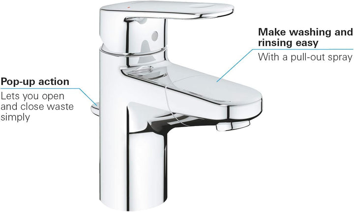 GROHE Europlus - Einhand-Waschtischbatterie (S- Size, variabel einstellbare Mengenbegrenzung, variab