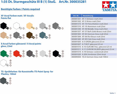 Tamiya 300035281 300035281-1:35 WWII Deutsche Sturmgeschütz III B (1),originalgetreue Nachbildung, P