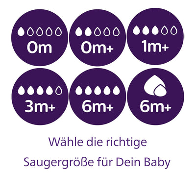 Philips Avent Natural Response Glas-Geschenkset für Neugeborene – 3 x 120 ml und 2 x 240 ml Babyflas