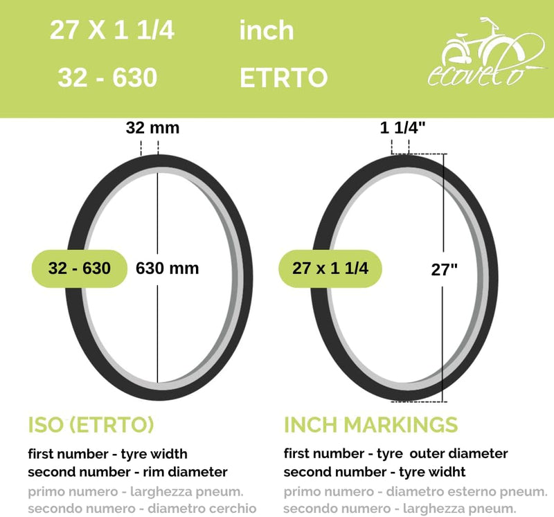 ECOVELO Unisex – Erwachsene Reifen 27x1 1/4 Strassenreifen fahrradreifen, Schwarz, 27" Adulto