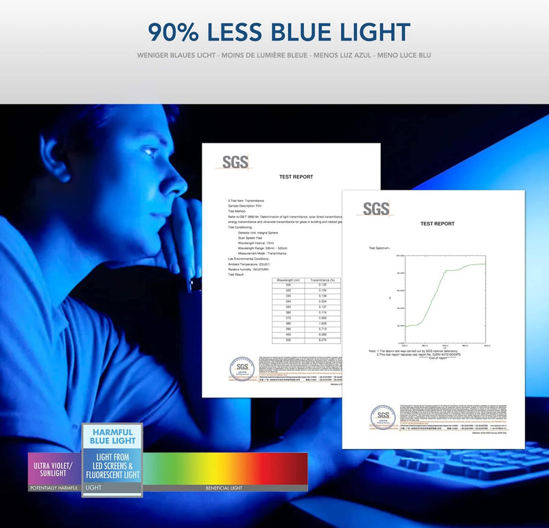 VistaProtect - Premium Anti-Blaulichtfilter und -Schutz für Computermonitore, Abnehmbar (20" bis 22"