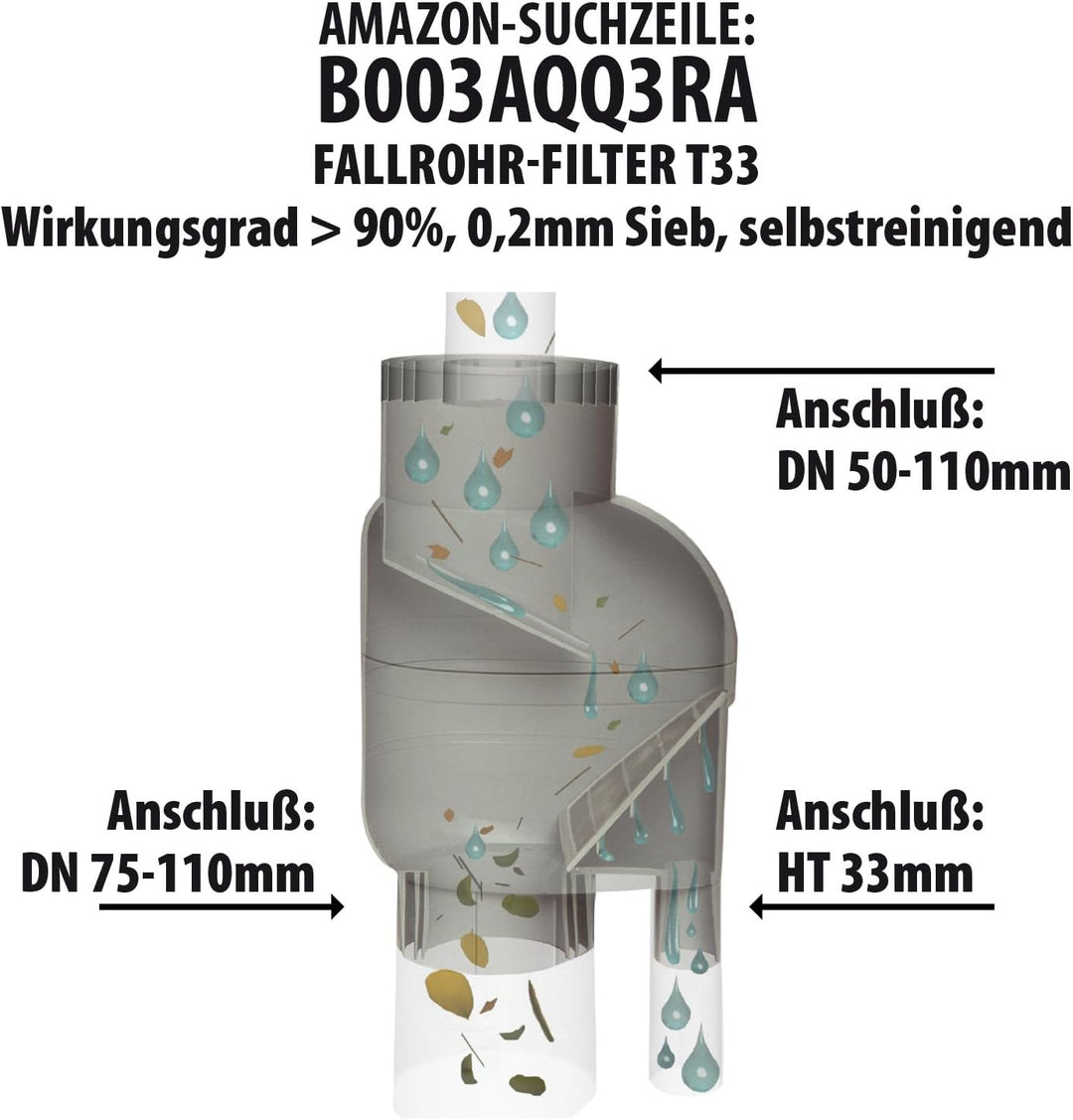 Regentonne Säule grau, 250l- das schlanke REGENFASS! REGENSPEICHER REGENBEHÄLTER, KOMPAKT und PRAKTI