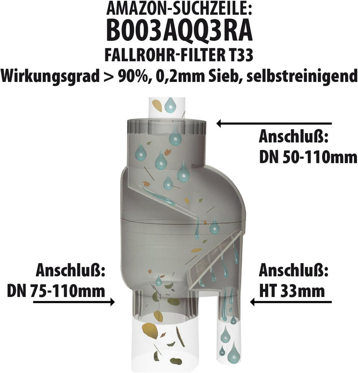 Regentonne Säule grau, 250l- das schlanke REGENFASS! REGENSPEICHER REGENBEHÄLTER, KOMPAKT und PRAKTI