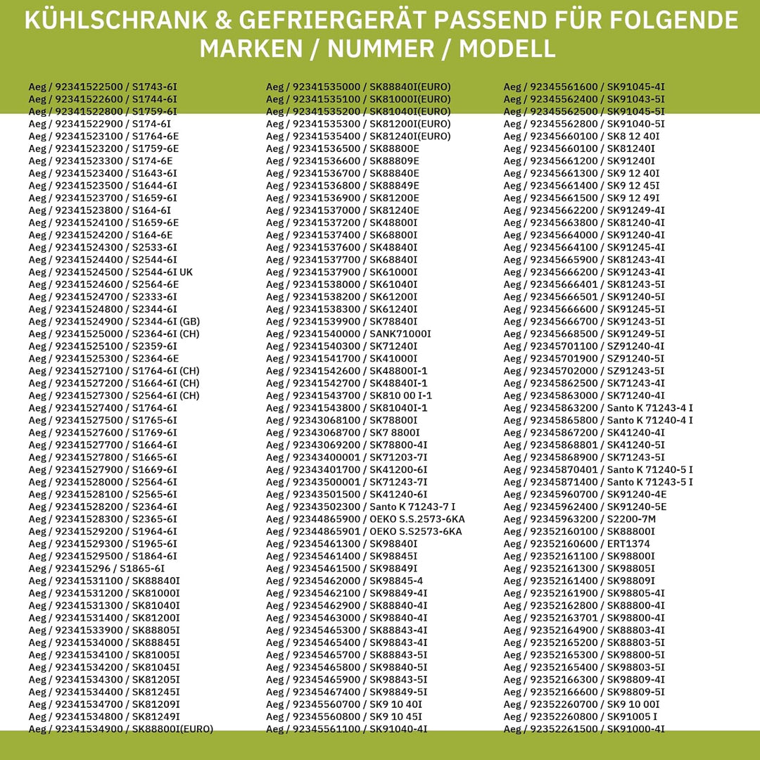 Butterfachklappe für Kühlteiltüre kompatibel mit AEG 227202904/8 in Kühlschrank