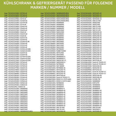 Butterfachklappe für Kühlteiltüre kompatibel mit AEG 227202904/8 in Kühlschrank