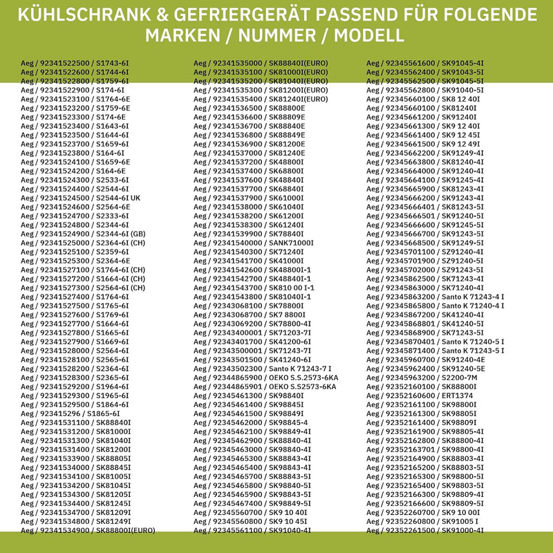 Butterfachklappe für Kühlteiltüre kompatibel mit AEG 227202904/8 in Kühlschrank