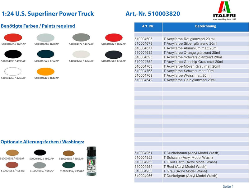 Italeri 8001283038201 510003820 - U.S. Superliner Power Truck