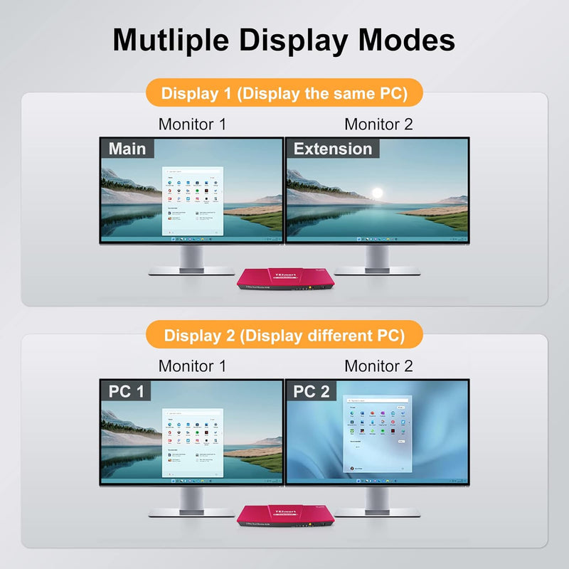TESmart KVM Switch DisplayPort HDMI 2 Monitors, 4 Port DP+HDMI 2 PC 2 Monitor Switch mit Kabel, EDID