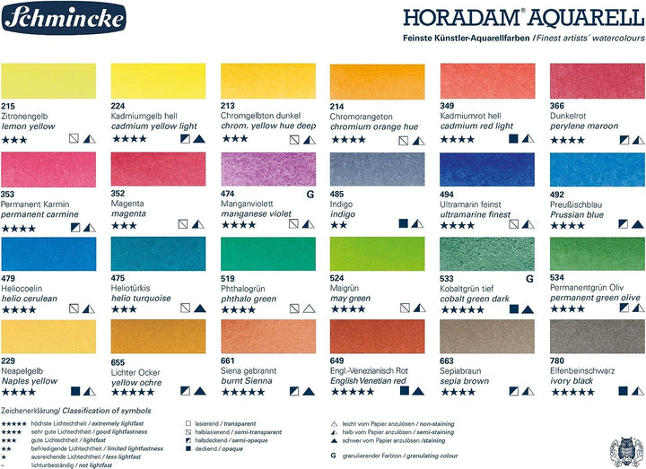 Schmincke – HORADAM AQUARELL Farbkasten mit 24 feinsten Aquarellfarben, 74424097, schwarzer Metallka