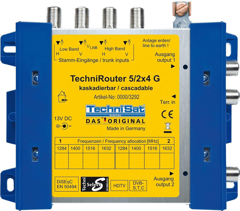 TechniSat TechniRouter 5/2x4 digitale Einkabellösung für Satellitenempfang inkl. Netzteil