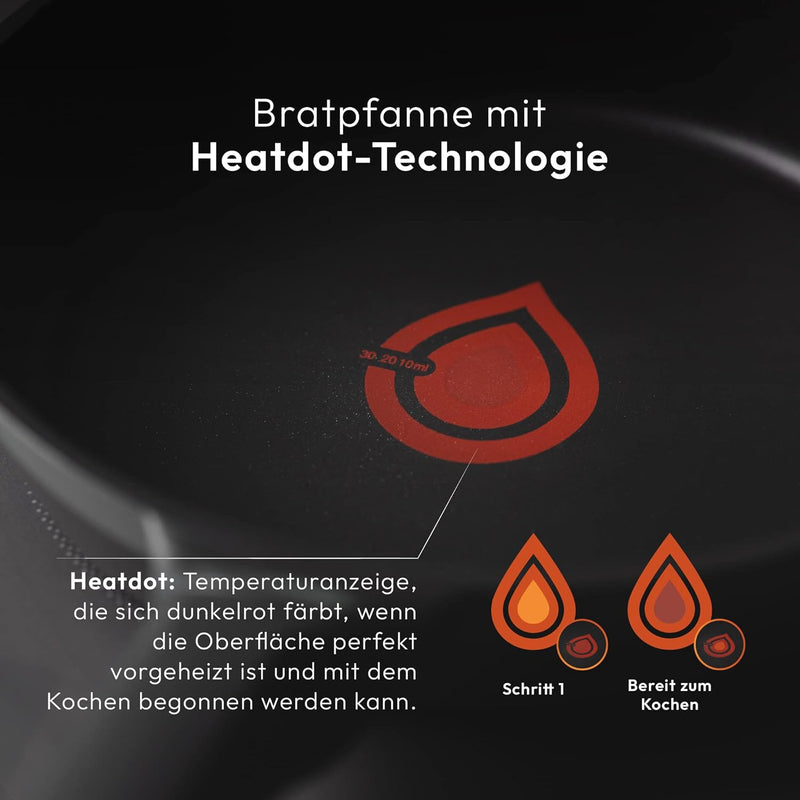 MasterPRO Gastro Reeco | 3er-Set Bratpfannen mit 20, 24 und 28 cm Durchmesser | Heatdot | Recycelter