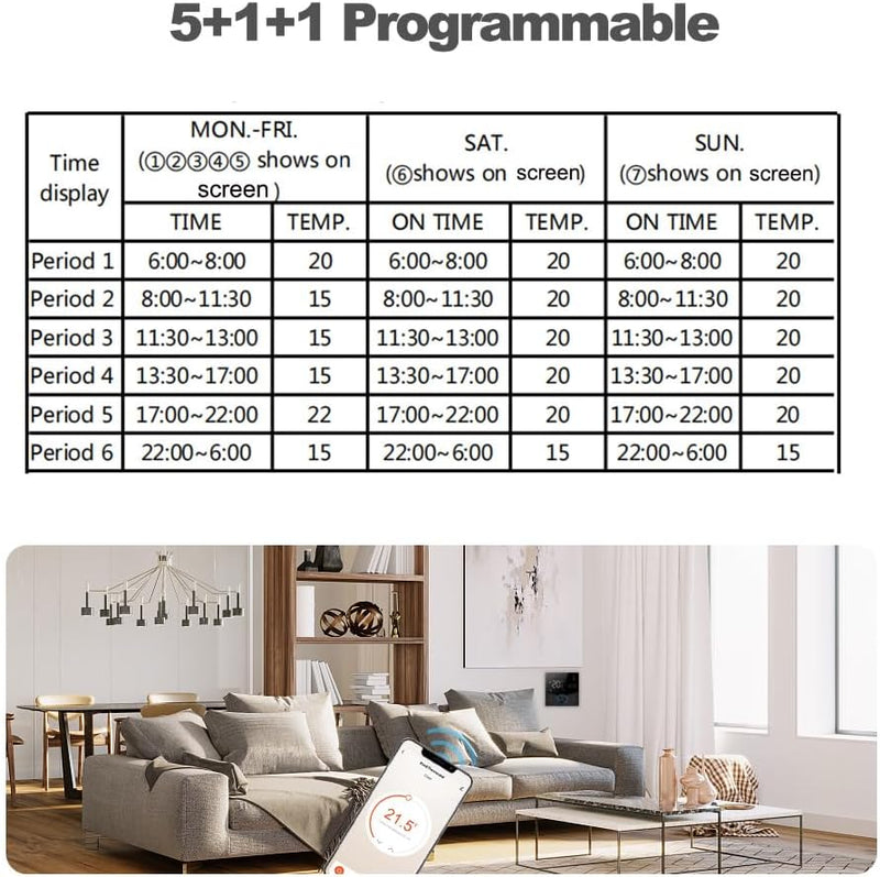 Decdeal WiFi Thermostat für Wasser Fussbodenheizung Und Gas Boiler Steuerung,kompatibel Alexa, Googl