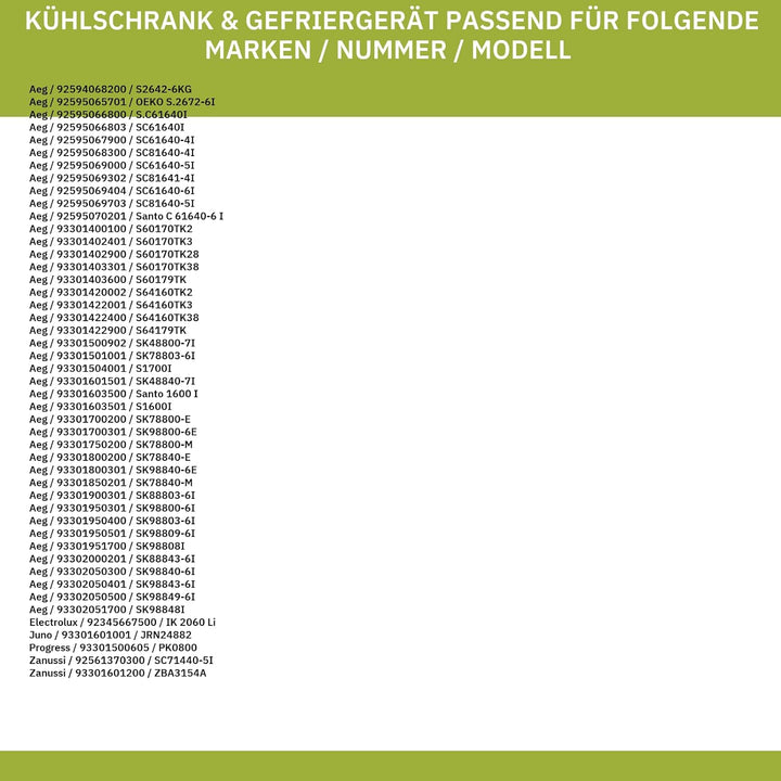 Butterfachklappe für Kühlteiltüre kompatibel mit AEG 227202904/8 in Kühlschrank