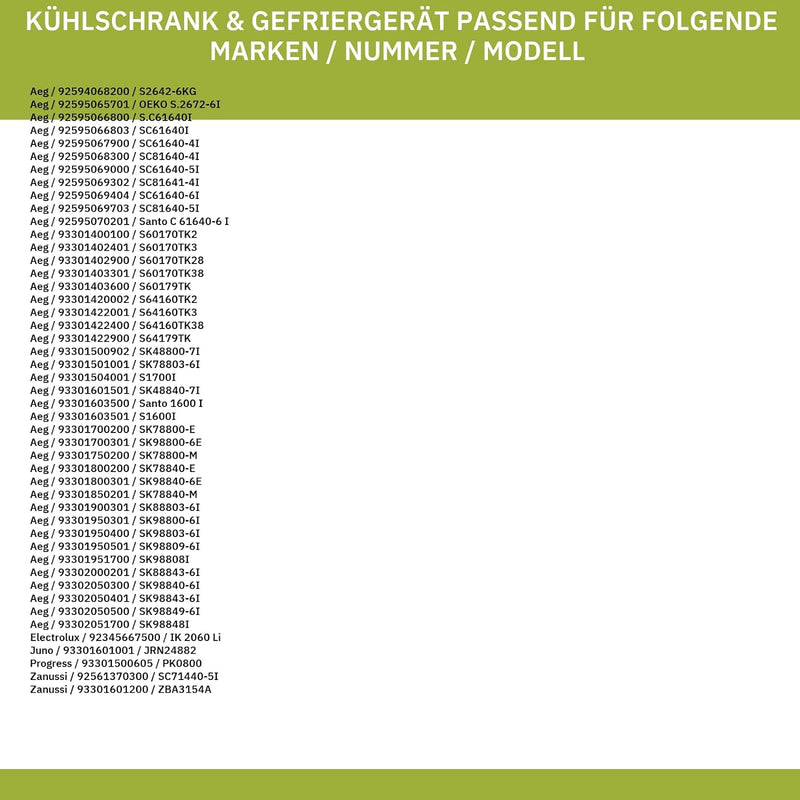 Butterfachklappe für Kühlteiltüre kompatibel mit AEG 227202904/8 in Kühlschrank