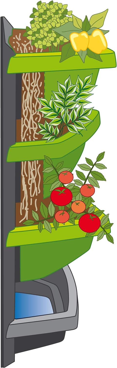 Juwel Vertical Garden Grundelement titan / limette (mit 3 Pflanzschalen, wasserdichte Rückwand, für