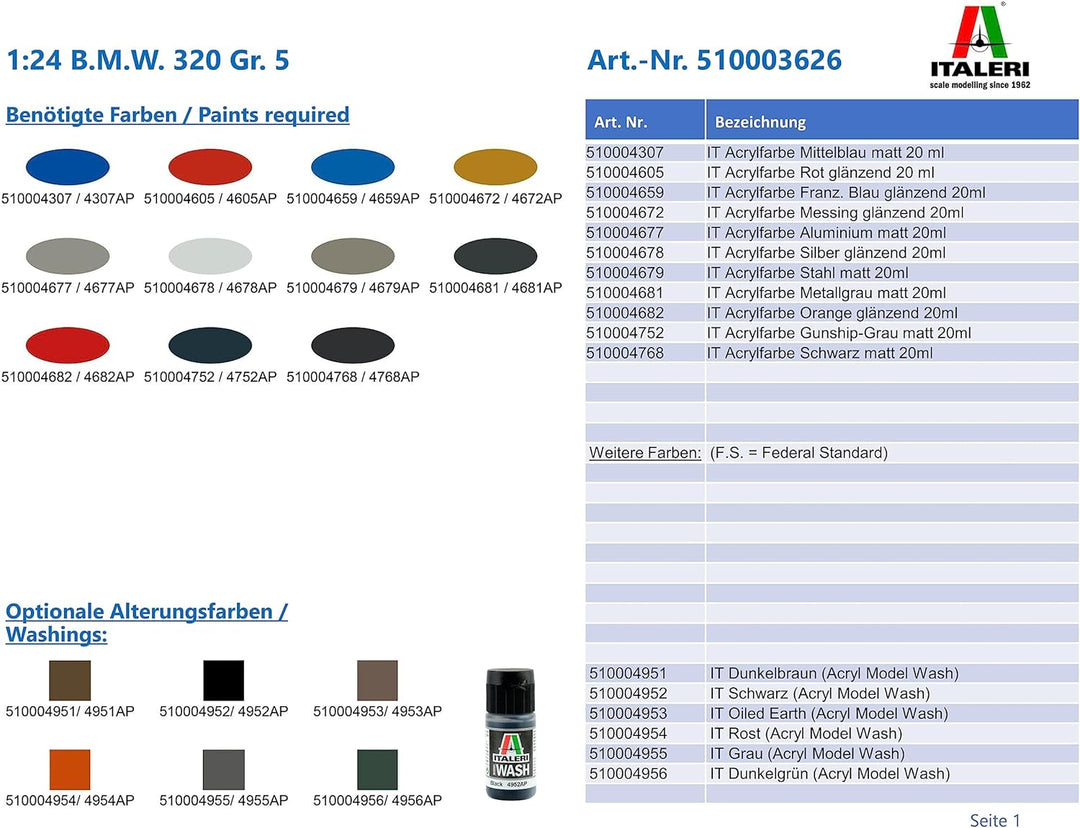 Italeri 3625 1:24 Porsche 934 RSR - Modellbau, Bausatz, Standmodellbau, Basteln, Hobby, Kleben, Plas