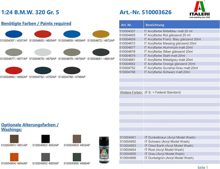 Italeri 3625 1:24 Porsche 934 RSR - Modellbau, Bausatz, Standmodellbau, Basteln, Hobby, Kleben, Plas