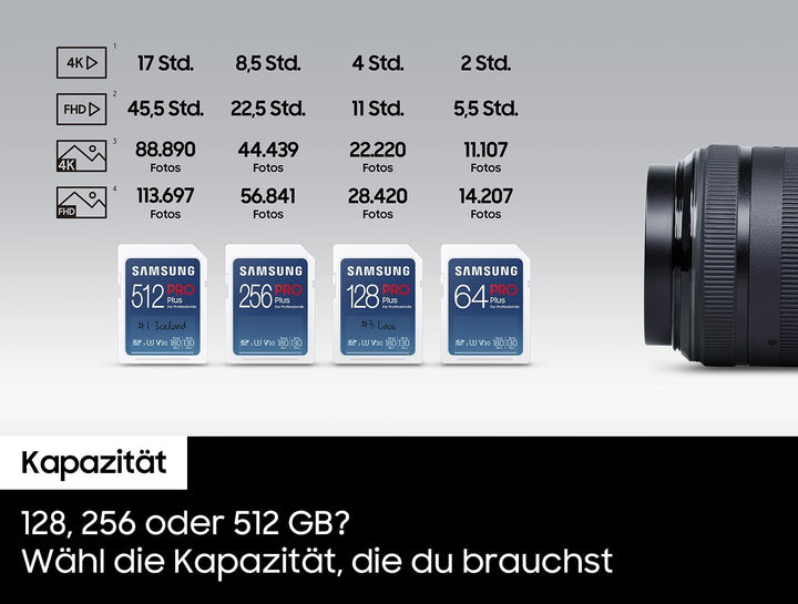 Samsung PRO Plus SD-Karte, 256 GB, UHS-I U3, Full HD & 4K UHD, 180 MB/s Lesen, 130 MB/s Schreiben, S