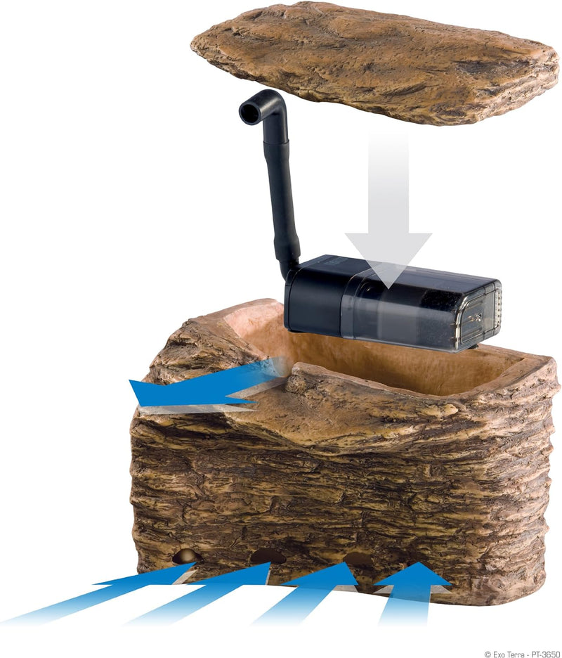Exo Terra Turtle Cliff, Aqua-Terrarien Filter und Felsen in einem, idealer Wärme- oder Landbereich f