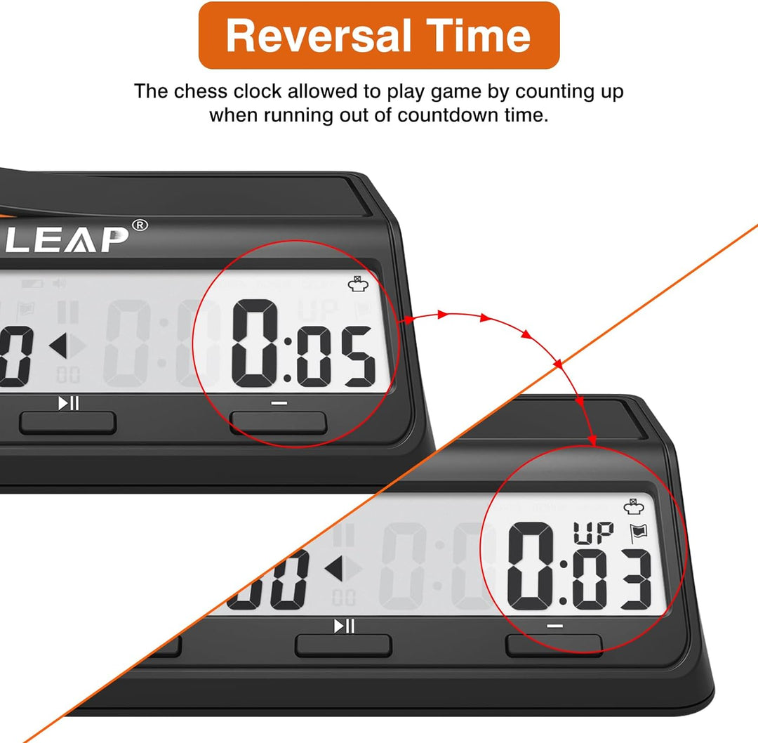 LEAP Schachuhr mit verbesserter digitaler Uhr mit Bonus & Delay Countdown-Funktion für Schach und Br
